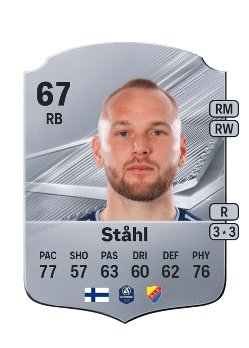 Adam Ståhl