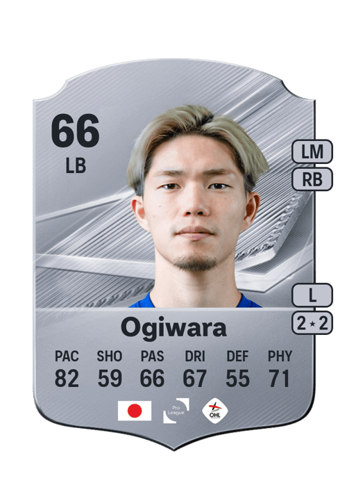 Takuya Ogiwara