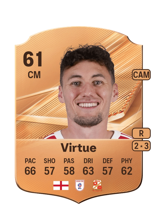 Matty Virtue
