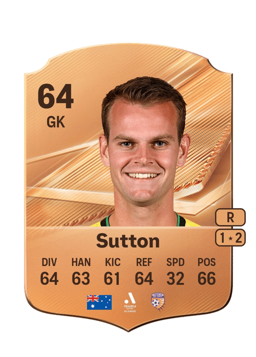 Matthew Sutton