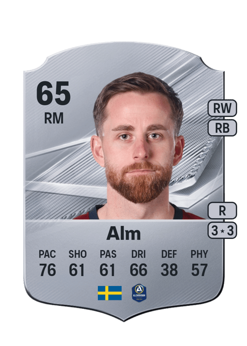Rasmus Alm