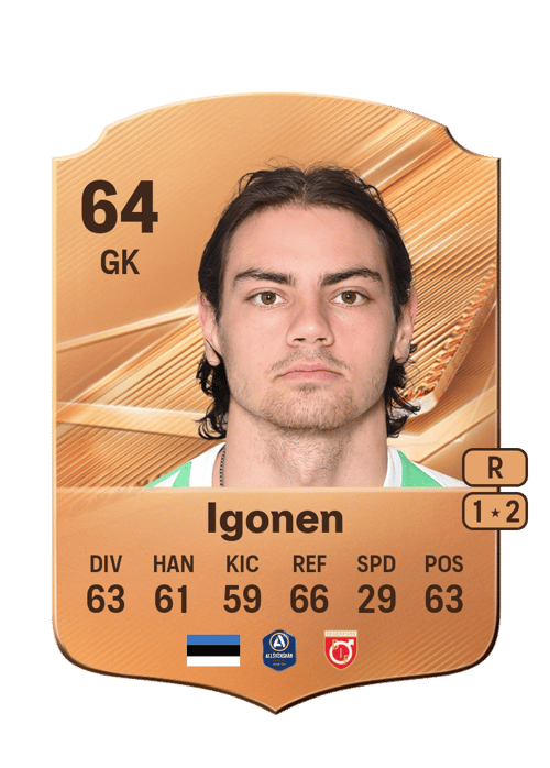 Matvei Igonen