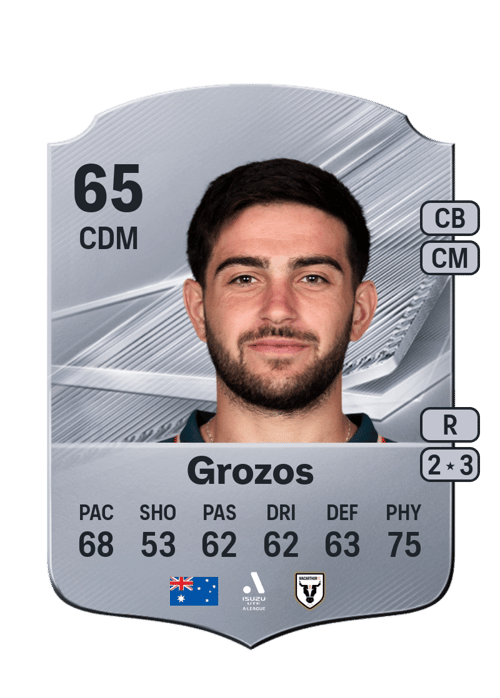 Kosta Grozos