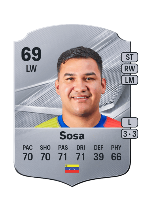Samuel Sosa