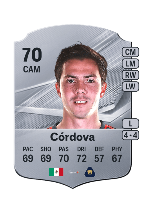Sebastián Córdova