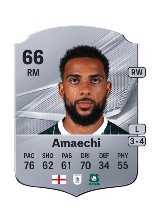 Xavier Amaechi