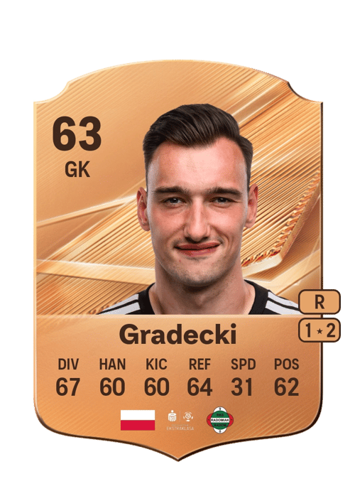 Bartłomiej Gradecki