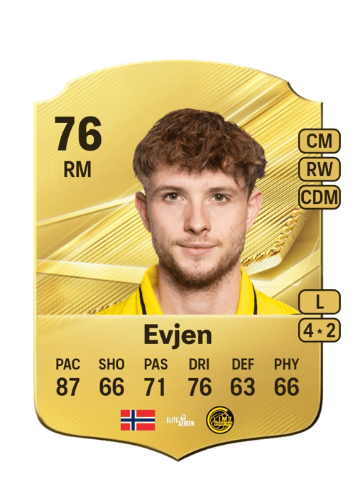 Håkon Evjen
