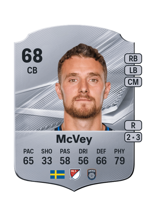 Christopher McVey