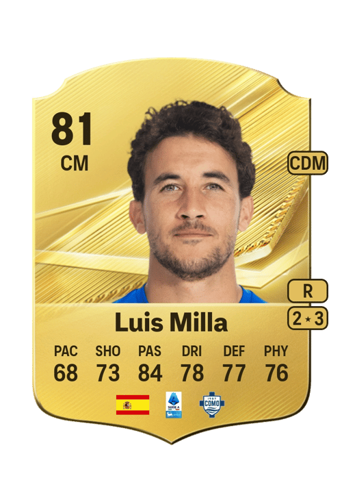 Luis Milla