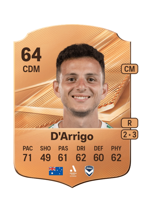 Louis D'Arrigo