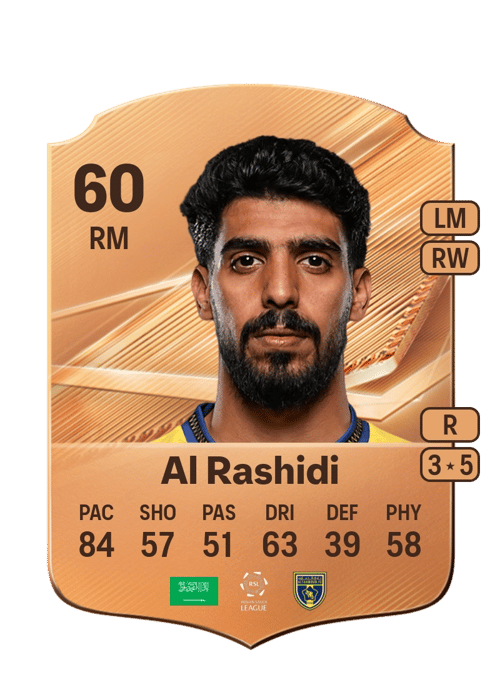 Fahad Al Rashidi