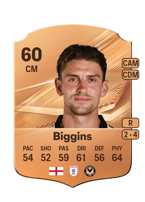 Harrison Biggins