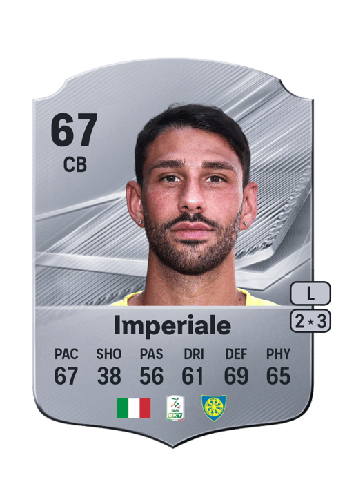 Marco Imperiale