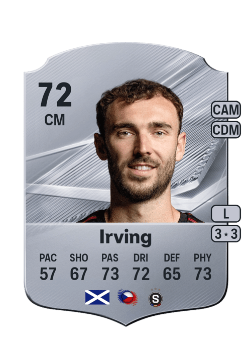 Andy Irving