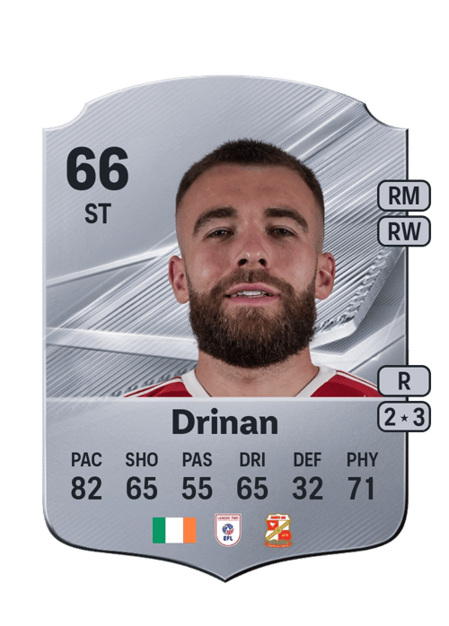 Aaron Drinan