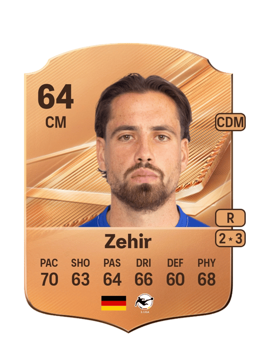 Ersin Zehir