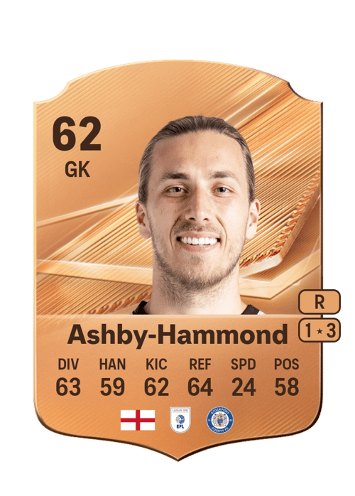 Luca Ashby-Hammond
