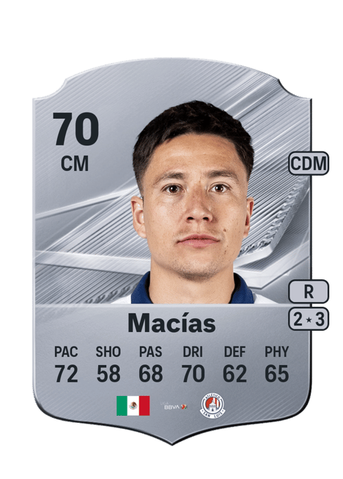 Oscar Macías