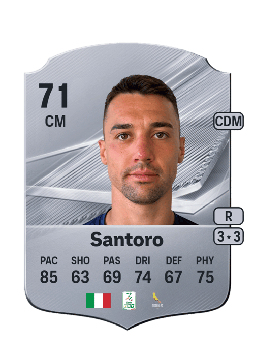 Simone Santoro