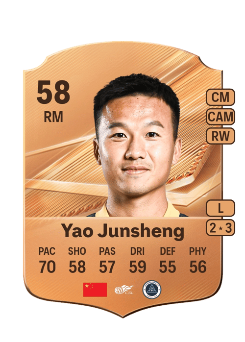 Yao Junsheng