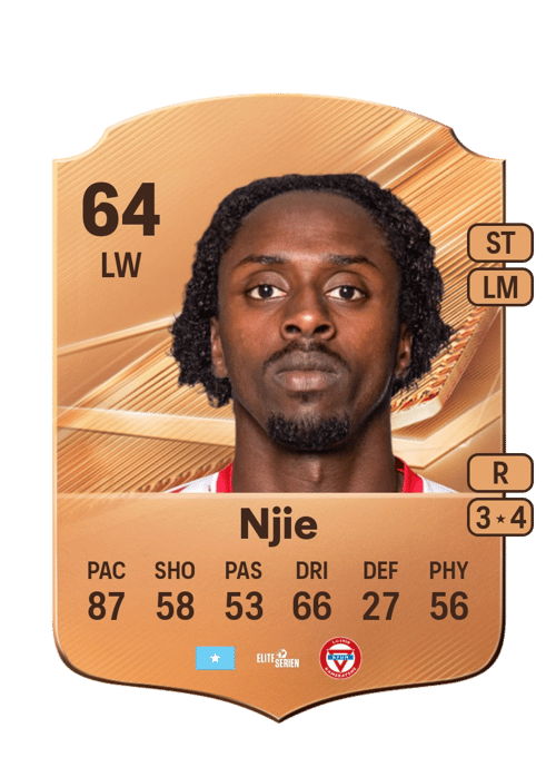 Bilal Njie