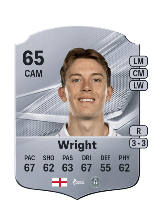 Callum Wright