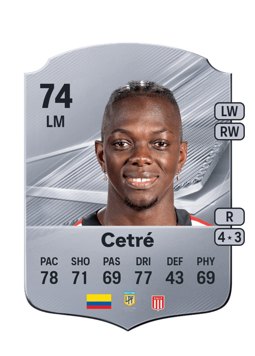 Edwuin Cetré