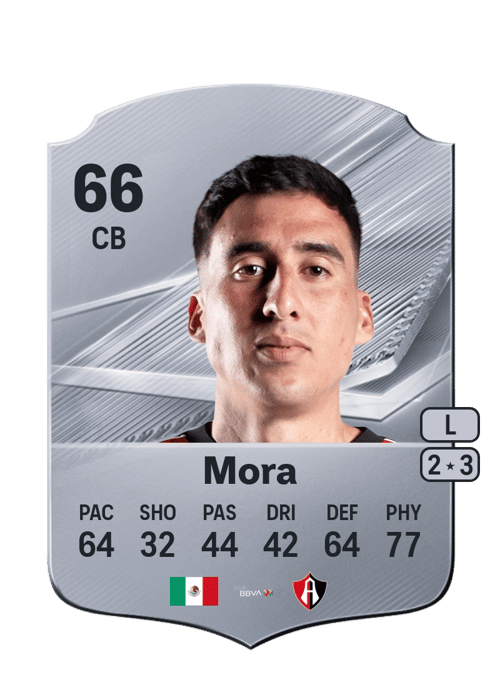 Adrián Mora
