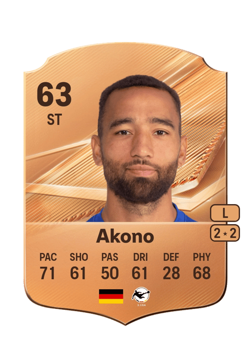 Cyrill Akono