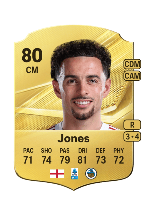 Curtis Jones