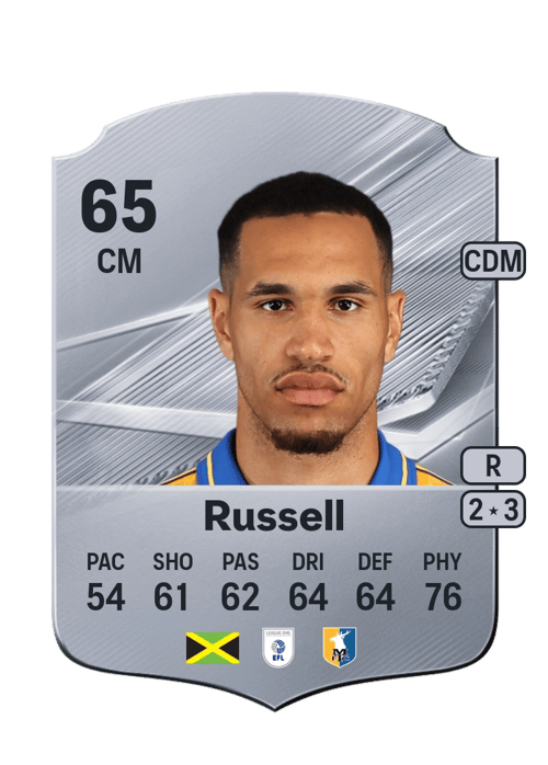 Jon Russell