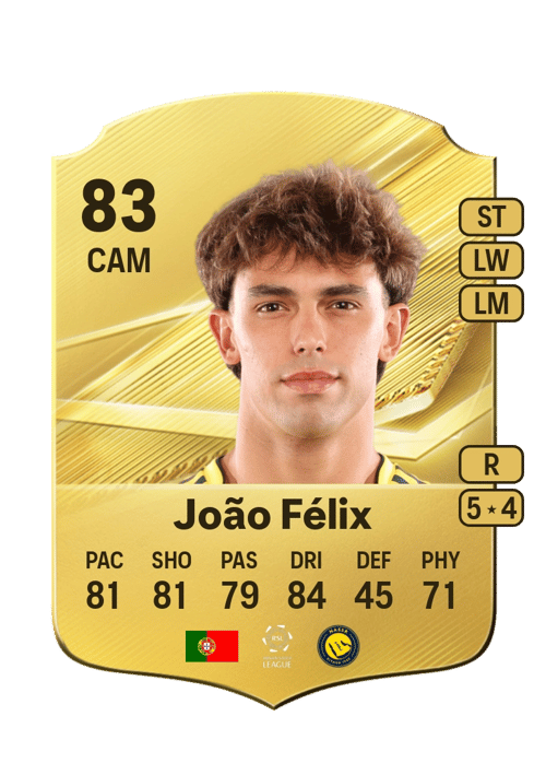 João Félix