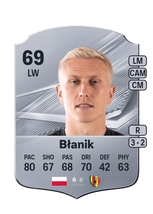 Dawid Błanik