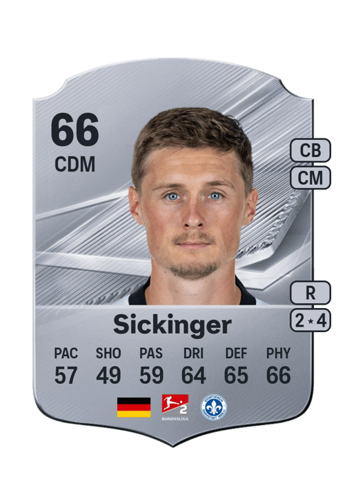 Carlo Sickinger
