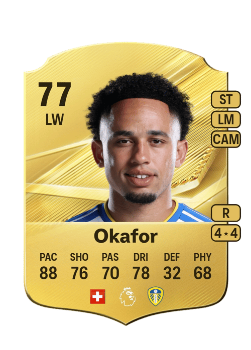 Noah Okafor
