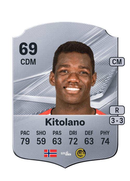 Joshua Kitolano