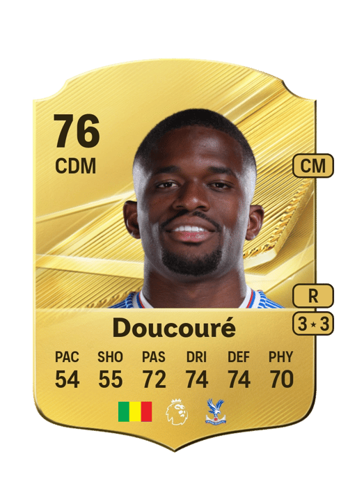Cheick Doucouré