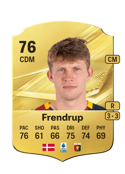 Morten Frendrup