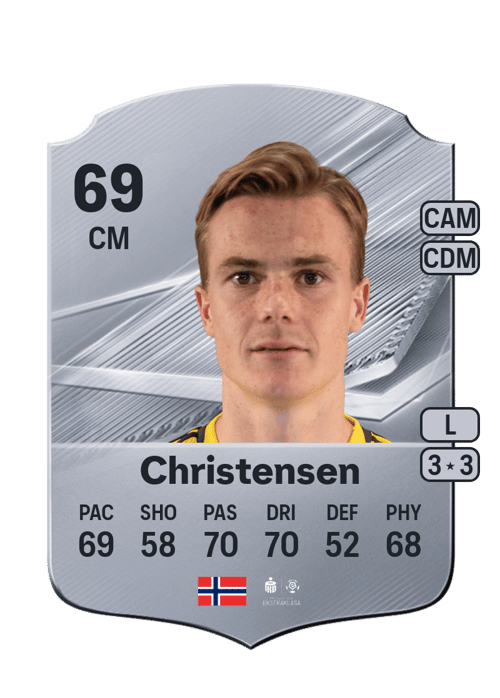 Tobias Christensen