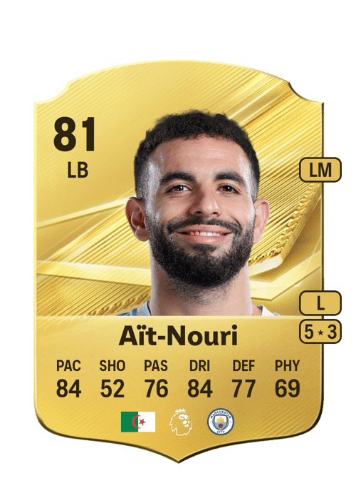 Rayan Aït-Nouri