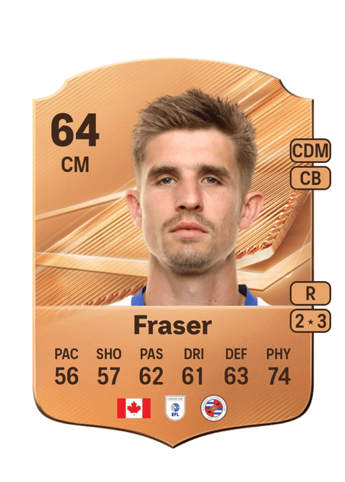 Liam Fraser