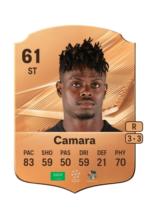 Haroune Camara