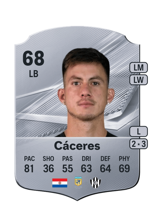 Darío Cáceres
