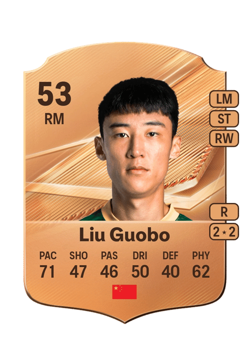 Liu Guobo