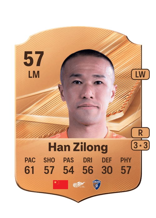 Han Zilong