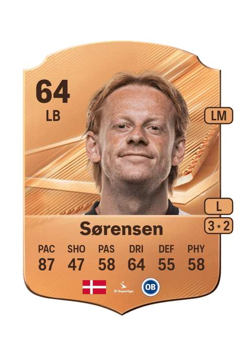 Adam Sørensen