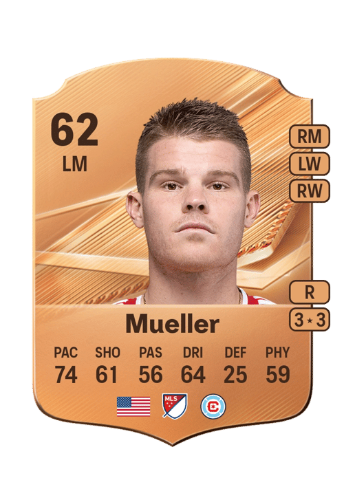 Chris Mueller
