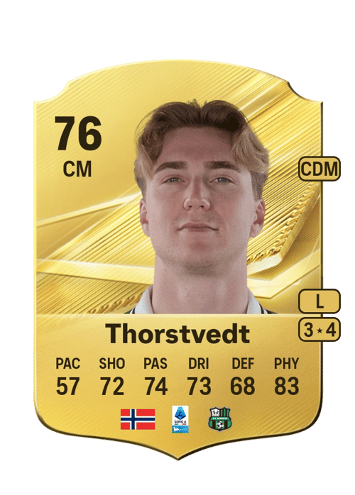 Kristian Thorstvedt