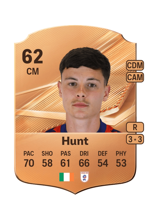 Alex Hunt